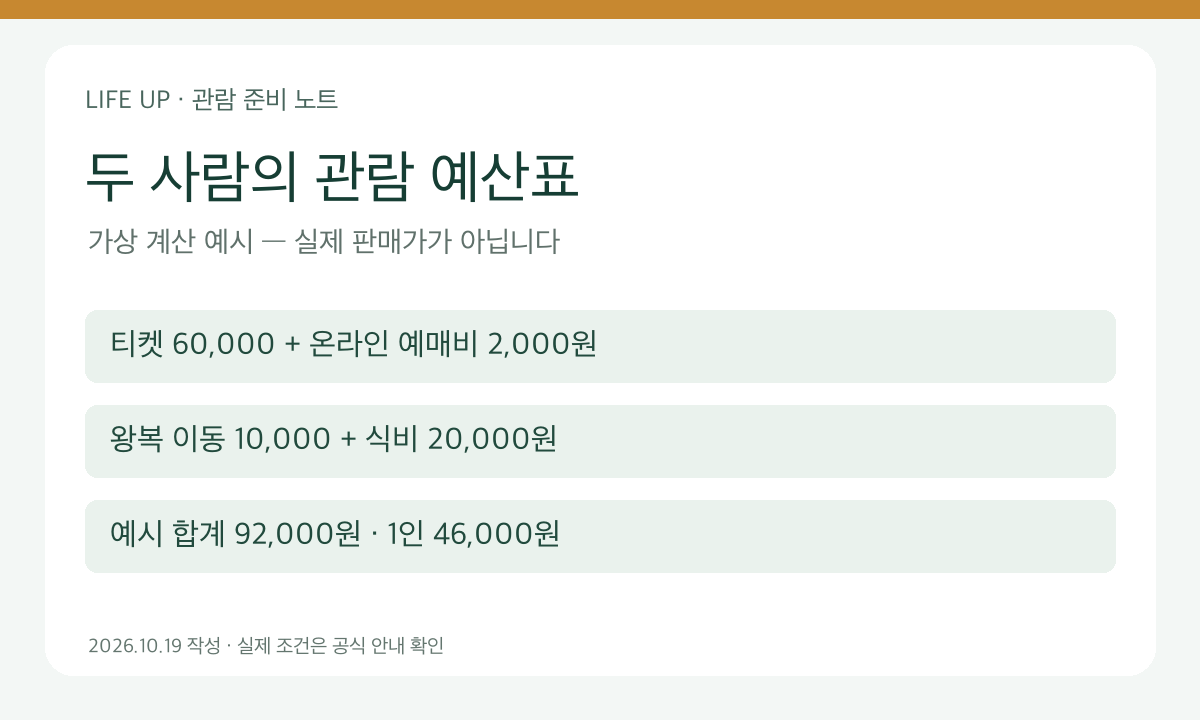 두 사람 관람 비용 가상 예시 92000원