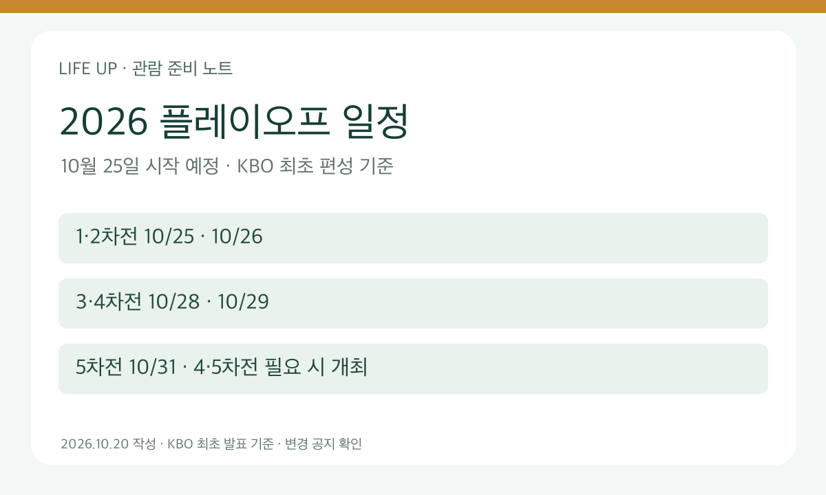 2026 플레이오프 일정